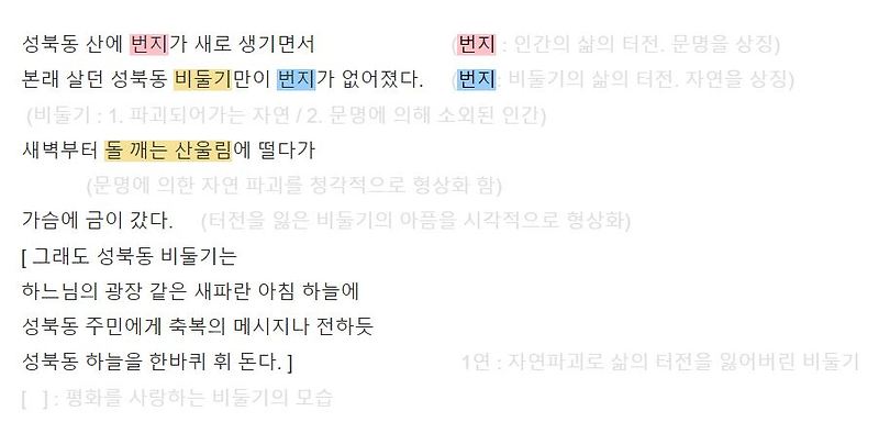 김광섭, '성북동 비둘기'  해석 / 해설