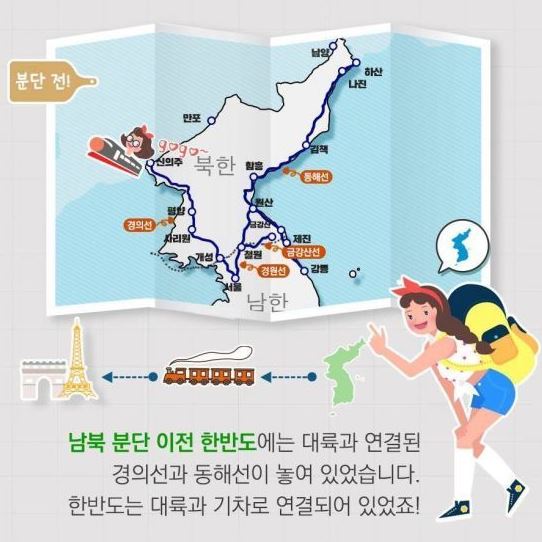 남북 철도 사업 재개