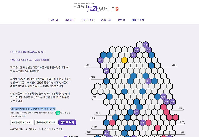 2020, 21대 총선 여론조사 결과 분석 사이트 (by MBC)