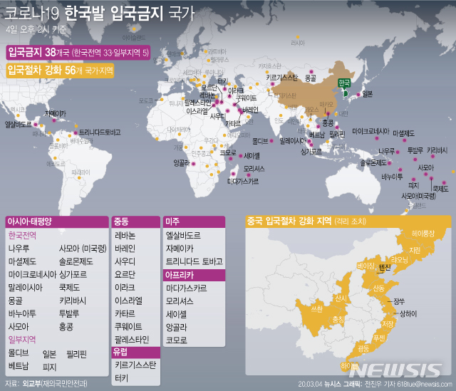 한국인 입국 금지 제한 국가 95개국 리스트
