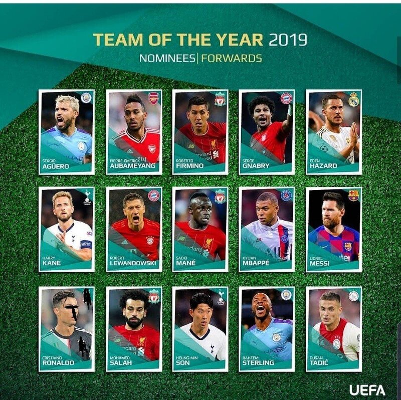 손흥민 UEFA Team of The Year 2019 포워드 후보 선정