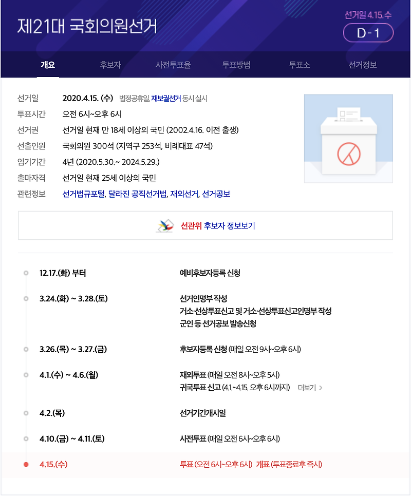 제 21대 국회의원 선거에 대해 알아보자