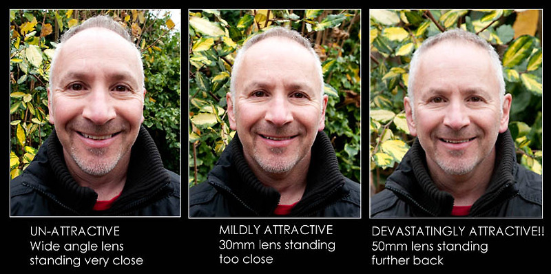 광각 렌즈 사용시 왜곡 된 인물 사진에 대해서(사진강의)