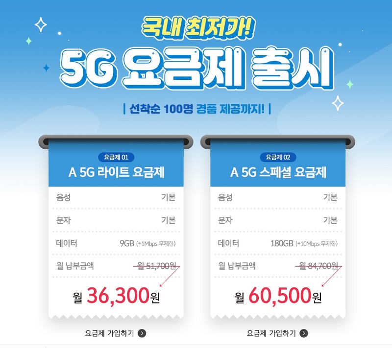 에넥스텔레콤 3만원대·6만원대 알뜰폰 5G 요금제 2종 출시