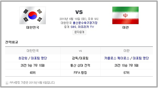 2014 월드컵최종예선 한국 vs 이란 전