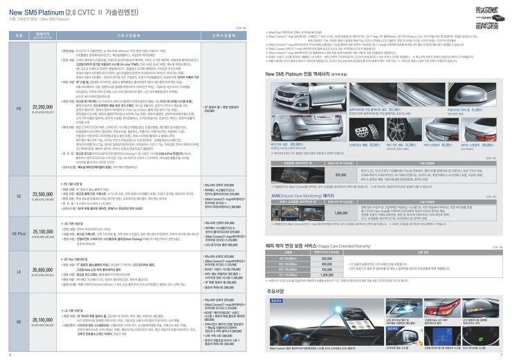 2013년 2월 SM5 플래티넘 신차가격표 및 연비 제원 . 휘발류 및 SM5 플래티넘 LPG 신차가격표 및 연비