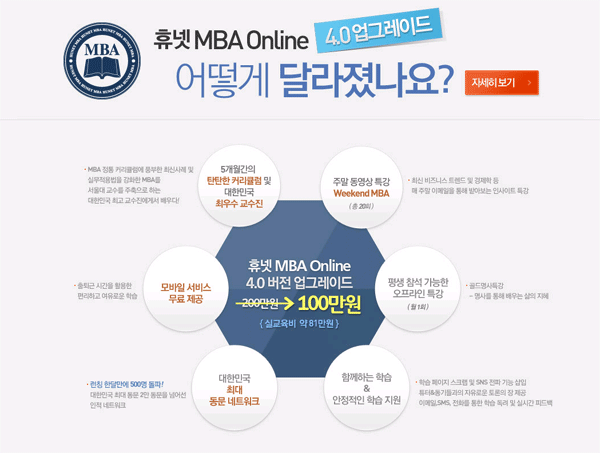 휴넷 MBA Online 4.0 [휴넷 MBA Online, 휴넷 마케팅 MBA, 휴넷 전략 MBA 과정]