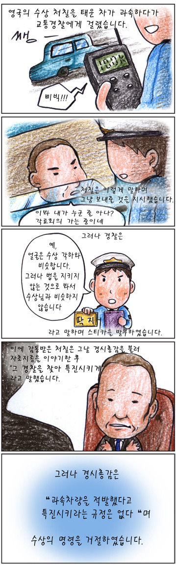 김문수와 처칠의 비교 .