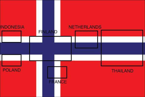 [유머] 노르웨이 국기 1장이면 8개국의 국기가 완성된다.