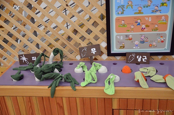 아이들의 신나는 체험공간, 대전 어린이회관