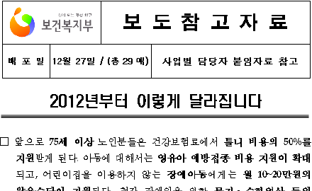 2012년 출산지원금 40→50만원으로, 75세이상 노인 틀니 50% 지원
