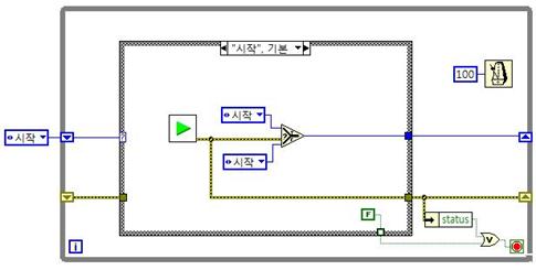 [LabVIEW] 랩뷰 디자인 패턴 사용하기