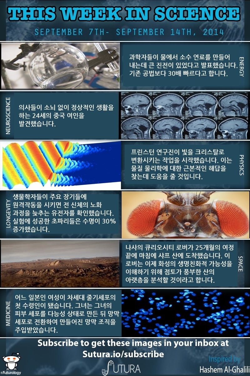 2014년 9월 과학뉴스