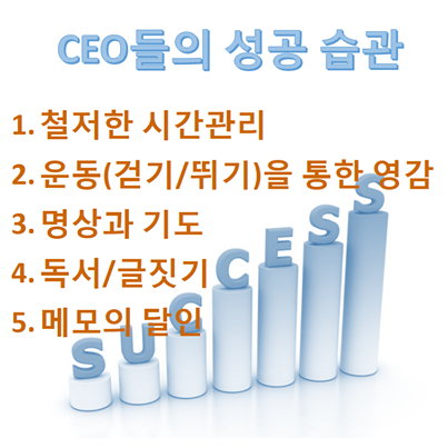 CEO의 성공 습관, 성공 방법!!!