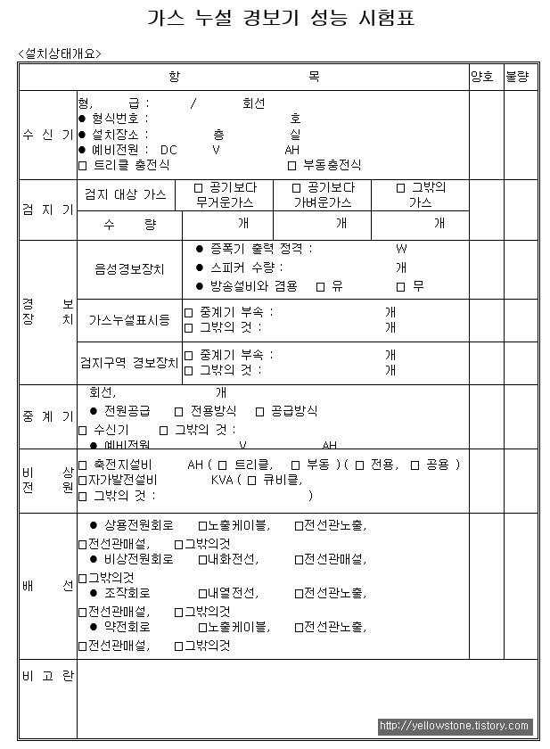 [서식양식] 가스누설경보기성능시험표 양식 (DOC)