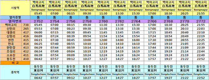 경원선(동두천역↔백마고지역) 상행선/하행선 시간표