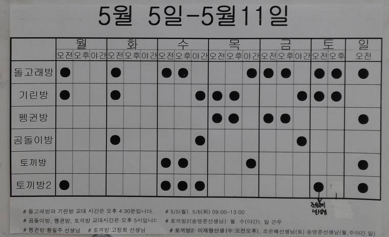 동탄 연세소아과(메타폴리스3층) 기린방, 돌고래방 등 진료시간표