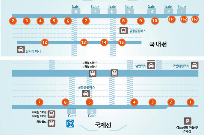 김포공항 충주/강화(김포공항 경유) 청주 시외버스 시간표 승차장