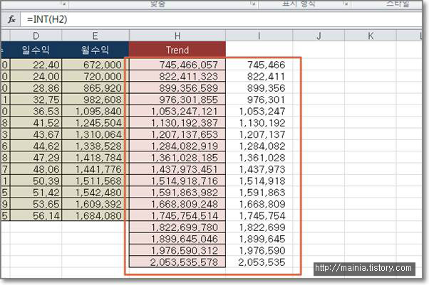 엑셀(Excel) INT, TRUNC 함수를 이용하여 소수점 자르기