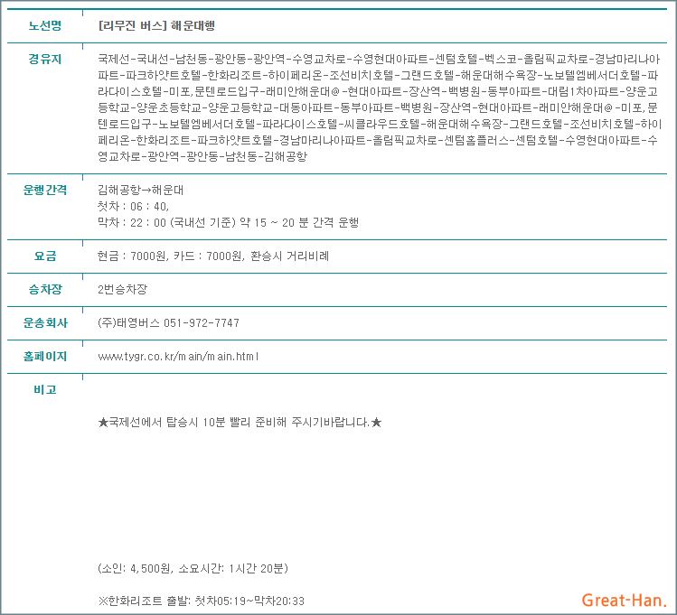 김해국제공항 리무진 버스 해운대행 시간표 및 요금, 승차장 안내