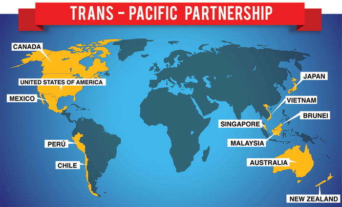 TPP, 이것이 궁금하다