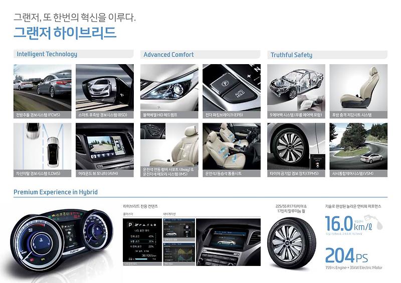 현대자동차 2015년형 그랜저 하이브리드 신차가격표