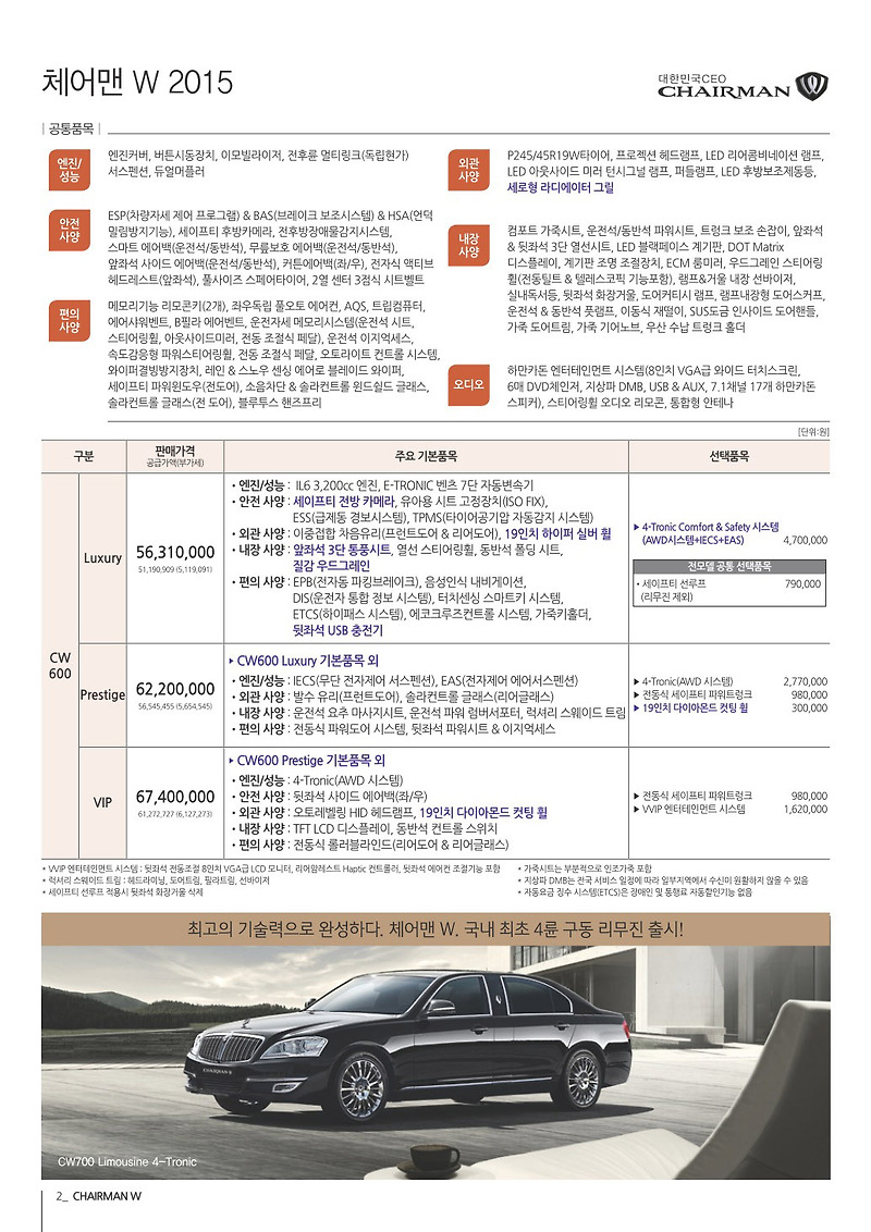 쌍용자동차 2015년형 체어맨W 신차가격표