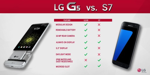 LG G5 vs s7