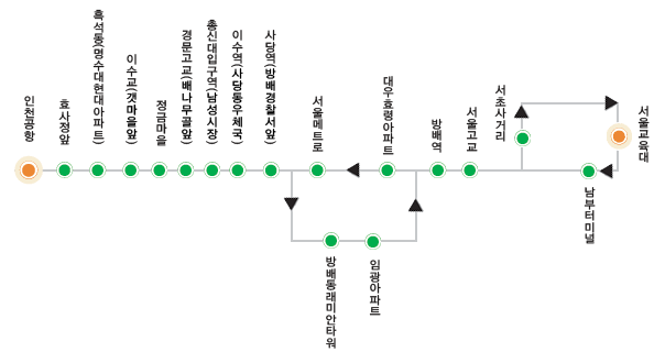 인천공항 ↔ 서초/교대/남부터미널 6016번 리무진버스 시간표