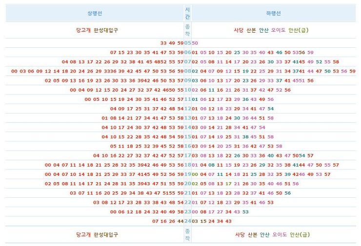 지하철 4호선 서울역 열차 시간표 및 첫차/막차 시간표