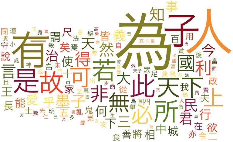 중국어 어플 '차이나탄'으로 중국어 배우기