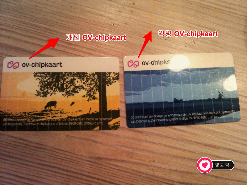 [네덜란드 기차] personal OV-chipkaart(개인 OV칩카드) 가입한지 1년 뒤 해지 or 연장 하는 방법