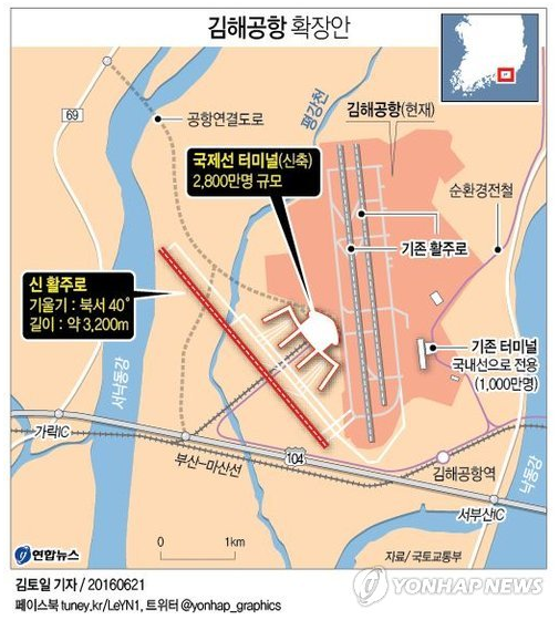 김해신공항 2026년 개항예정, 어떤 모습일까?