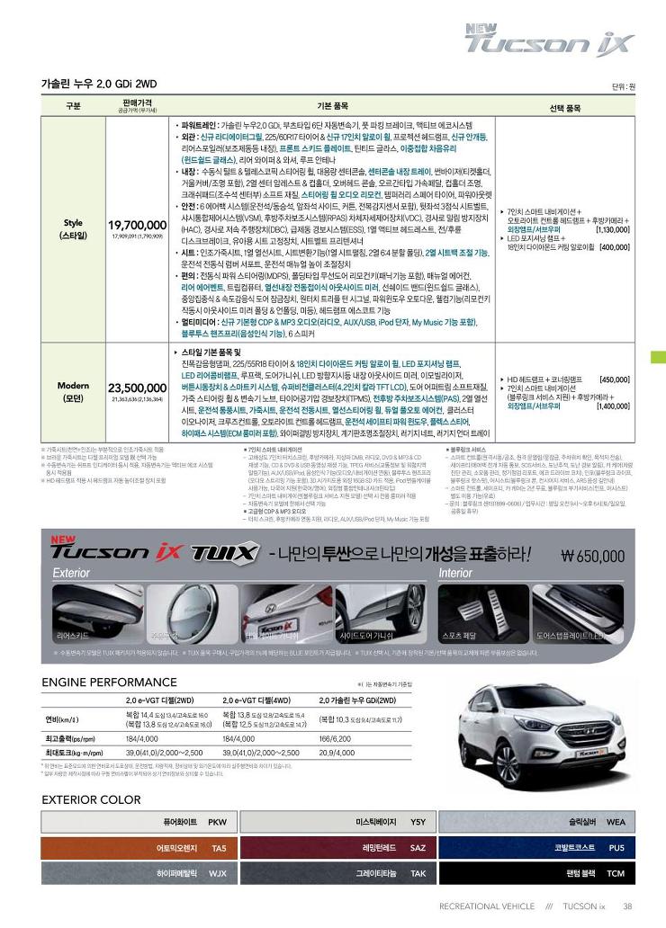 2014년형 뉴투싼IX 신차가격표