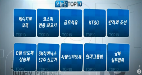 오늘장 키워드 TOP10 (7월 17일)