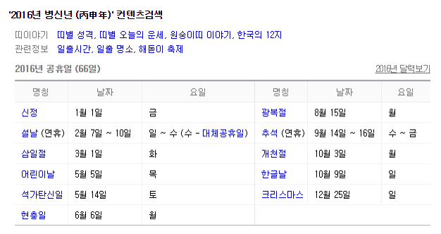 2016년 공휴일 - 직장인들에게 필요한 정보!!!