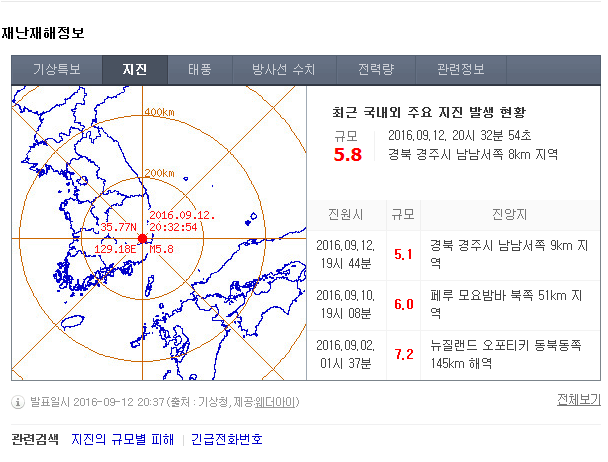 김해지역 9.12일 지진 발생