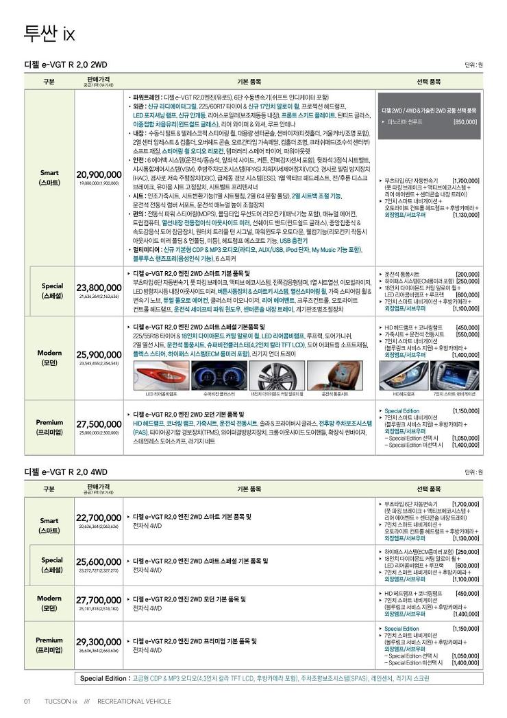 2013년 10월 현대자동차 뉴투싼iX 신차가격표