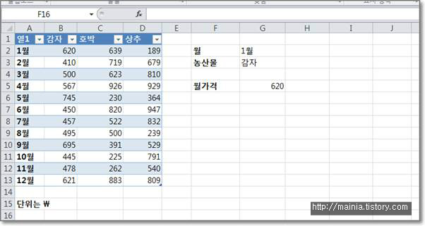 엑셀 Excel 함수 MATCH, INDEX 를 이용해서 행과 열에 일치하는 데이터 찾는 방법