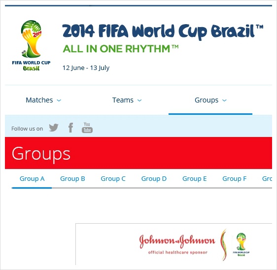 브라질 월드컵 조편성 및 우승 후보는?!