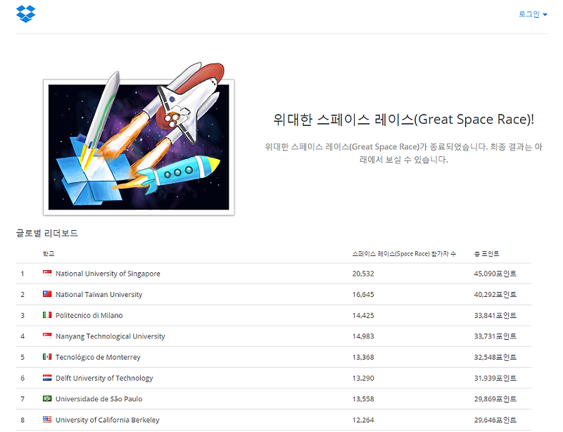 `드롭박스(Dropbox) 위대한 스페이스 레이스(Great Space Race) 2015년 3월 4일 종료