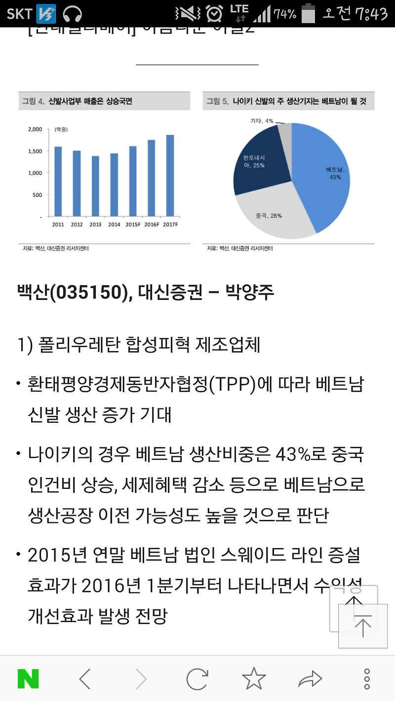 백산 주가는 상승중~