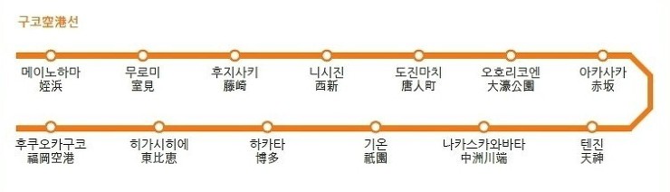 후쿠오카 지하철 노선도