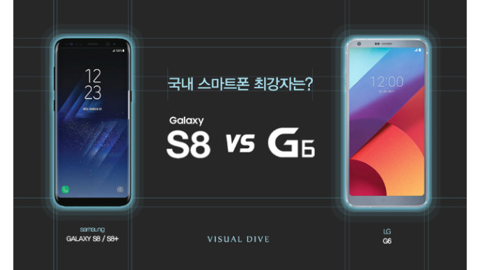 갤럭시S8 vs LG G6 스펙 비교
