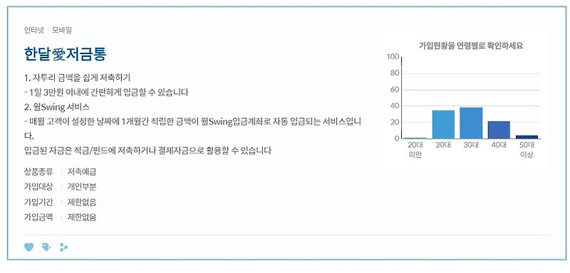 [입출금 분석] 신한은행 한달애저금통