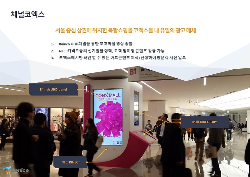 [코엑스 광고 안내] 채널코엑스, 디지털아트갤러리