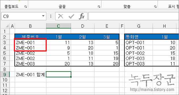 엑셀 Excel 일반 함수에 접미사로 붙은 ~IF 와 ~IFS 함수 SUMIF, COUNTIF 알아보기