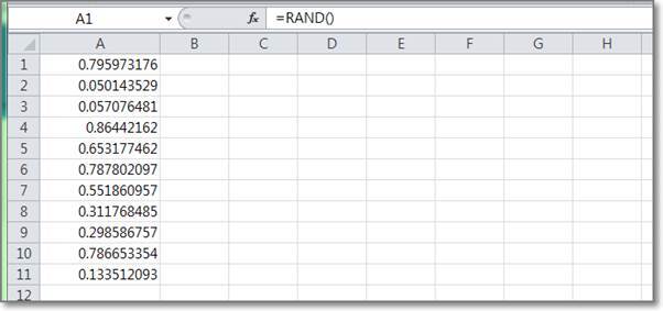 엑셀(Excel) RAND, RANDBETWEEN 함수로 랜덤 숫자추출하는 방법