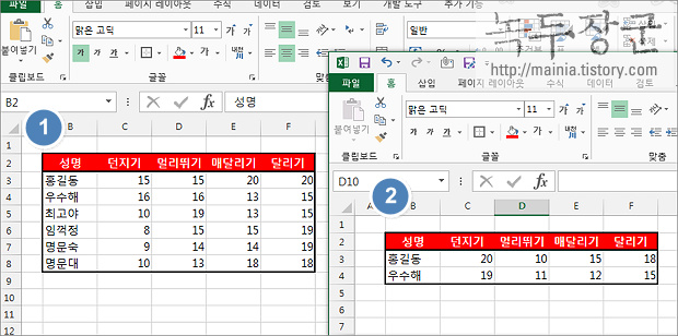 엑셀 Excel 데이터 도구 통합을 이용해 여러 개의 데이터 영역을 합치는 방법