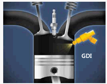 자연흡기 엔진 GDI엔진, MPI엔진의 차이점 간단한 설명